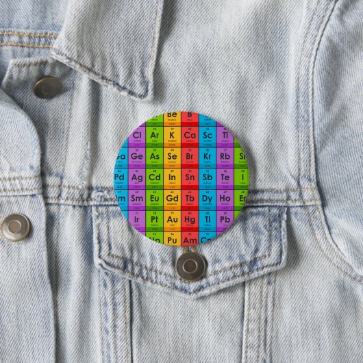 Badge Rond 7,6 Cm Éléments du tableau périodique (En situation)