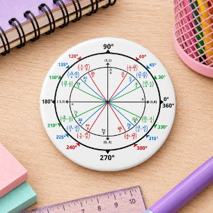 Badge Rond 7,6 Cm Géek des maths cercle unitaire retour à l'école