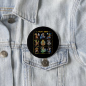Badge Rond 7,6 Cm Gods (En situation)