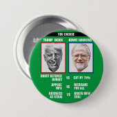 Badge Rond 7,6 Cm Howie Hawkins pour le président 2020 (Devant & derrière)
