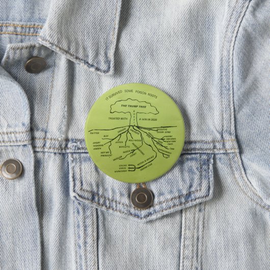 Badge Rond 7,6 Cm Jaune d'arbre d'atout (En situation)