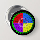 BADGE ROND 7,6 CM LA LOI D'OHN (Devant & derrière)