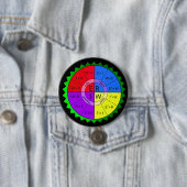 BADGE ROND 7,6 CM LA LOI D'OHN (En situation)