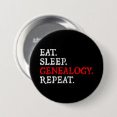 Badge Rond 7,6 Cm Manger.Dormir. Généalogie.Recommencer. (Devant & derrière)