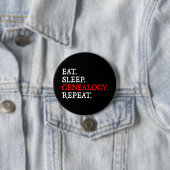 Badge Rond 7,6 Cm Manger.Dormir. Généalogie.Recommencer. (En situation)