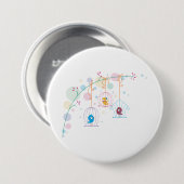 Badge Rond 7,6 Cm Oiseaux En Cages (Devant & derrière)