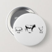 Badge Rond 7,6 Cm Retro Oink Moo Cluck Pig Cow poulet (Devant & derrière)