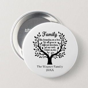 Badge Rond 7,6 Cm Réunion de famille mignonne ajouter nom année