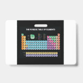 Badge Tableau périodique des éléments lancer l'oreiller (Arrière)