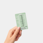 Badge Technicien en pharmacie - Top 50 des médicaments e (Manuel / portable)