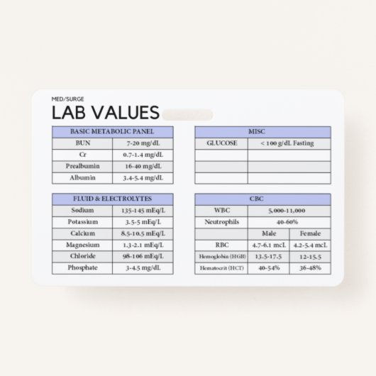 Badge Valeurs de laboratoire (Dos)