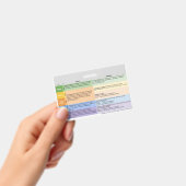 Badge voor de ontwikkeling van het kind en stresso (Handheld)