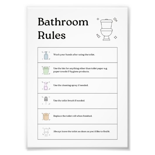 Badkamerregels Essential Etiquette Poster (Voorkant)