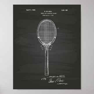 Badminton Racket 1925 Patent Art Chalkboard Poster