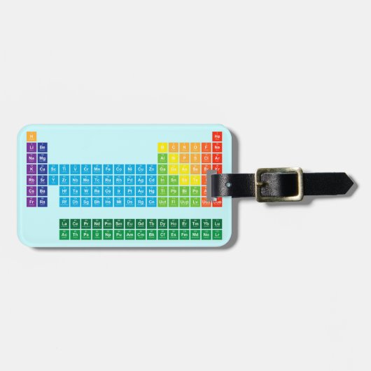 bagagelabels (Voorkant horizontaal)