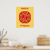 Bagua Red - FengShui Poster (Keuken)