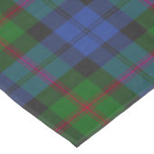 Baird Scottish Clan Tartan Pset Pattern Tafelkleed (Gekanteld)