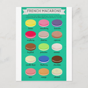 Baker's Joy Collectie: Franse Macarons Briefkaart