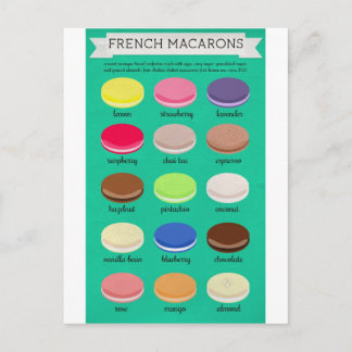 Baker's Joy Collectie: Franse Macarons Briefkaart