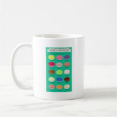 Baker's Joy Collectie: Franse Macarons Koffiemok (Links)