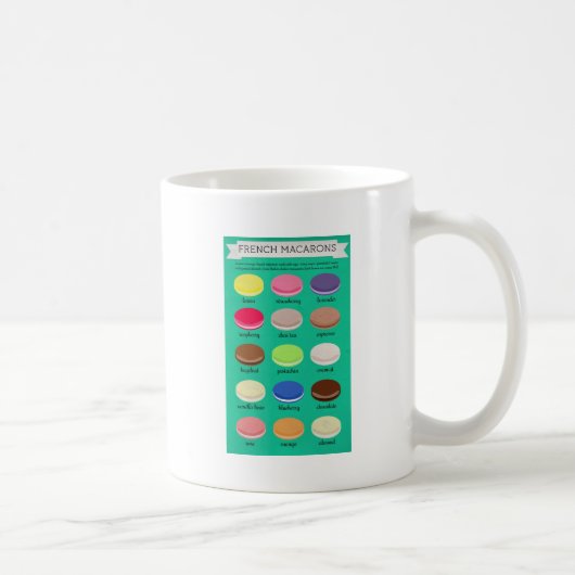 Baker's Joy Collectie: Franse Macarons Koffiemok (Rechts)