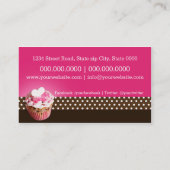 Bakery/Cakes/Sweets Creations Visitekaartje (Achterkant)