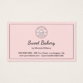 Bakery Custom Logo Pink Business Gift Certificate (Dos)