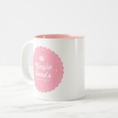 Bakkerij gepersonaliseerde koffie Mok (Voorkant links)