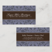 Bakkerij-Visitekaartje Visitekaartje (Voorkant / Achterkant)