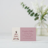 Bakkerij-Visitekaartje Visitekaartje (Staand voorkant)