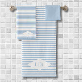 Baldaquin Bleu Initiales Serviette de bain ensembl