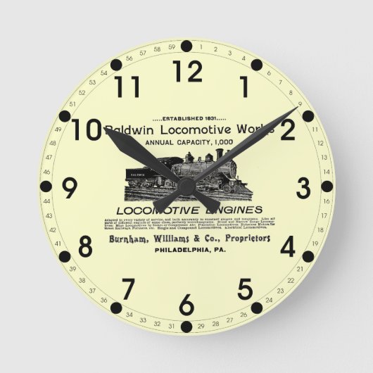 Baldwin Locomotive Works 1895 Horloge murale (Recto)