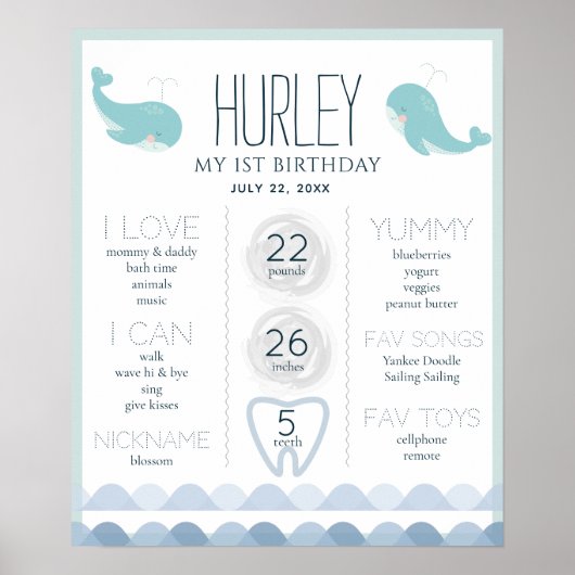 Baleine Bleue 1er Anniversaire Poster (Devant)