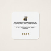 Balise Prix du logo moderne accrochage Carré (Dos)