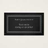 Balises Favoriser le mariage du tableau de bord (Devant)