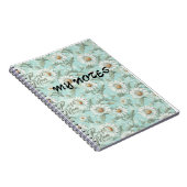 🌷 Balises pour le Carnet de maman 🌷 (Côté Droit)