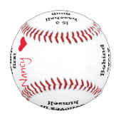 Balle De Baseball Cadeau de baseball de texte personnalisé (Dos)