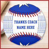 Balle De Baseball Joueurs, Équipe, Noms D'Entraîneurs Personnalisés 