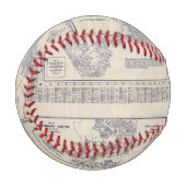 Balle De Baseball Los Angeles, Californie (Devant Gauche)