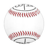 Balle De Baseball Monogramme à deux initiales moderne (Dos)
