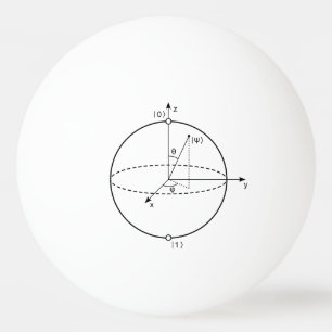 Balle De Ping Pong Sphère Bloch   Physique / Maths Quantum Bit