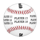 Balle entraîneur de l'équipe de base-ball sur mesu (Dos)