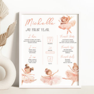 Ballerina 1e verjaardag mijlpaal teken poster