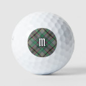 Balles De Golf Clan Craig Tartan Golf Balls (Devant)