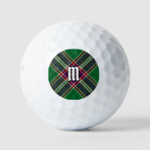 Balles De Golf Clan MacFarlane Chasse moderne Tartan (Devant)