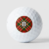 Balles De Golf Clan MacGill Tartan Golf Balls (Devant)