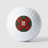 Balles De Golf Clan MacLean Tartan (Devant)