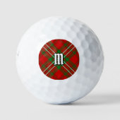 Balles De Golf Clan Scott Red Tartan Golf Balls (Devant)