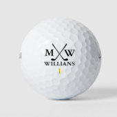 Balles De Golf Monogramme noir (nom de golfeur et initiales)  (Devant)
