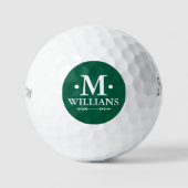 Balles De Golf Nom simple Lettre initiale M Vert (Recto)